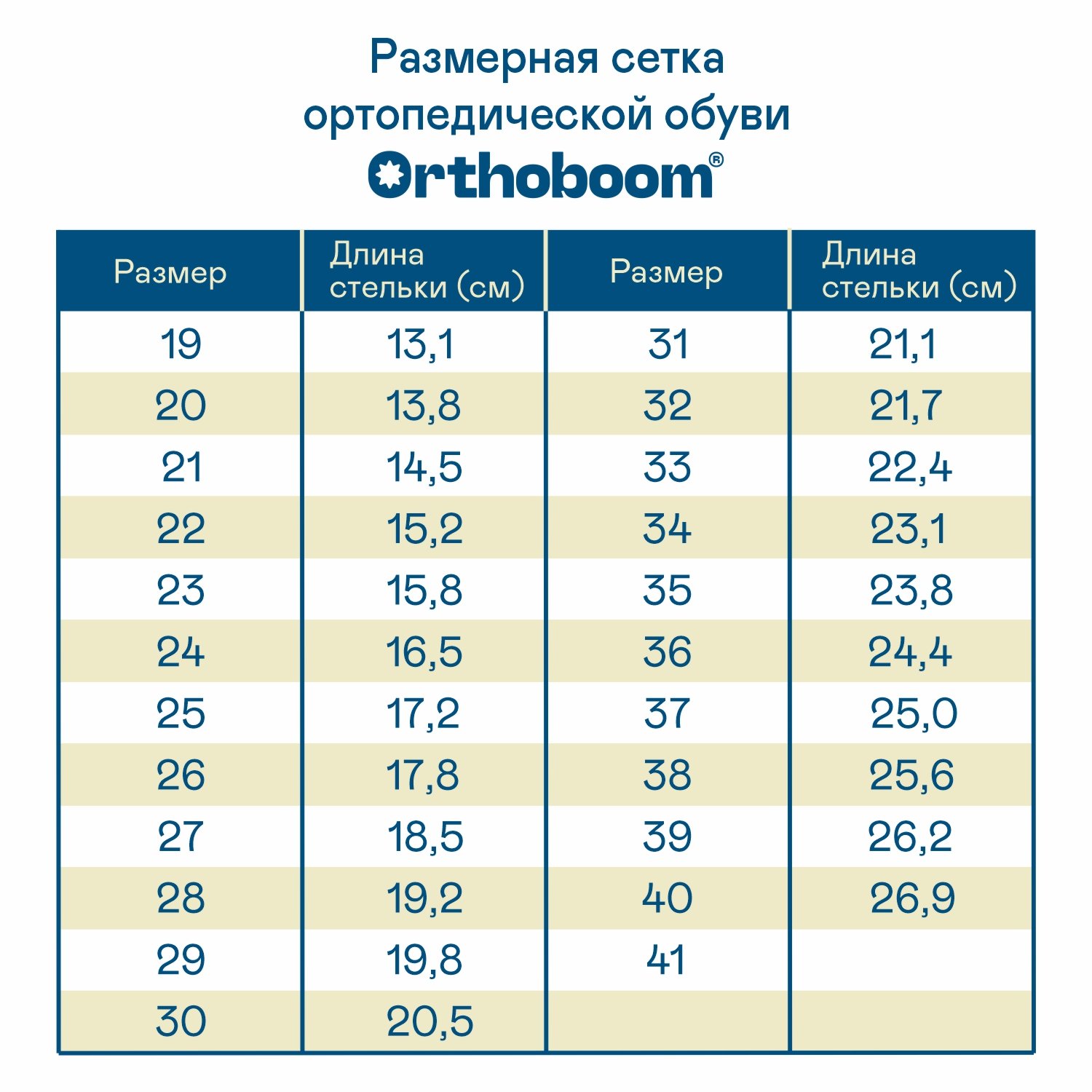 Ортопедическая обувь Orthoboom сандали 71057-13 фото 11