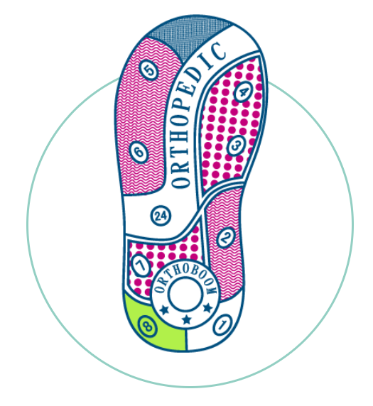 Ортопедическая обувь Orthoboom сандали 27057-01  темно-изумрудный с каштановым фото 8