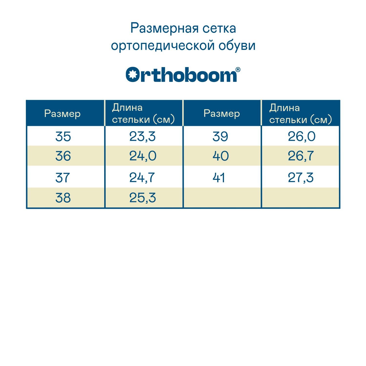 Ортопедическая обувь Orthoboom кроссовки 35037-01 иссиня-черный фото 11