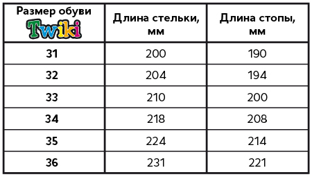 Ботинки осенние антрацит TW-515-14 фото 3