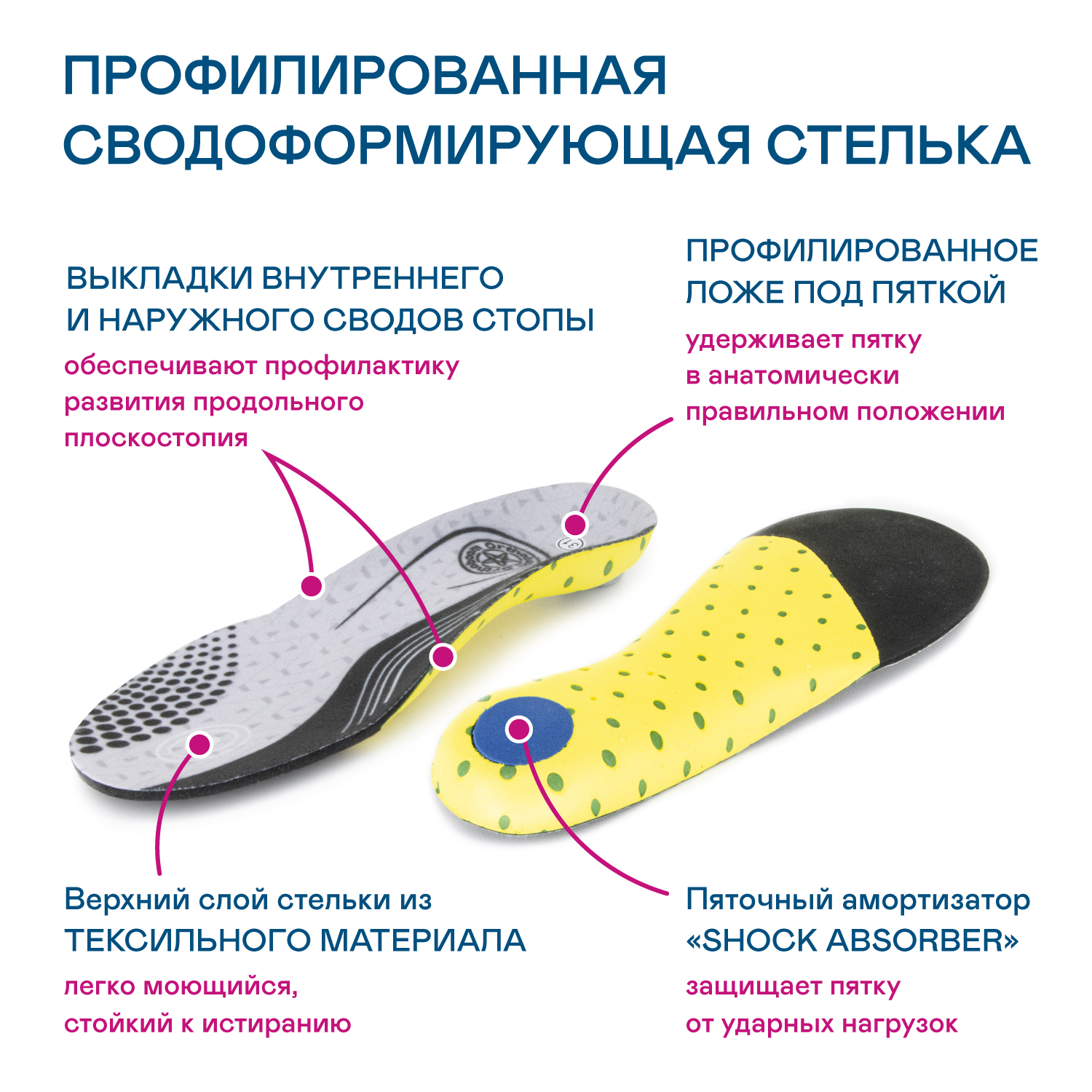 Кроссовки ортопедические Ортобум, арт. 32223-24, синий с оранжевым фото 10