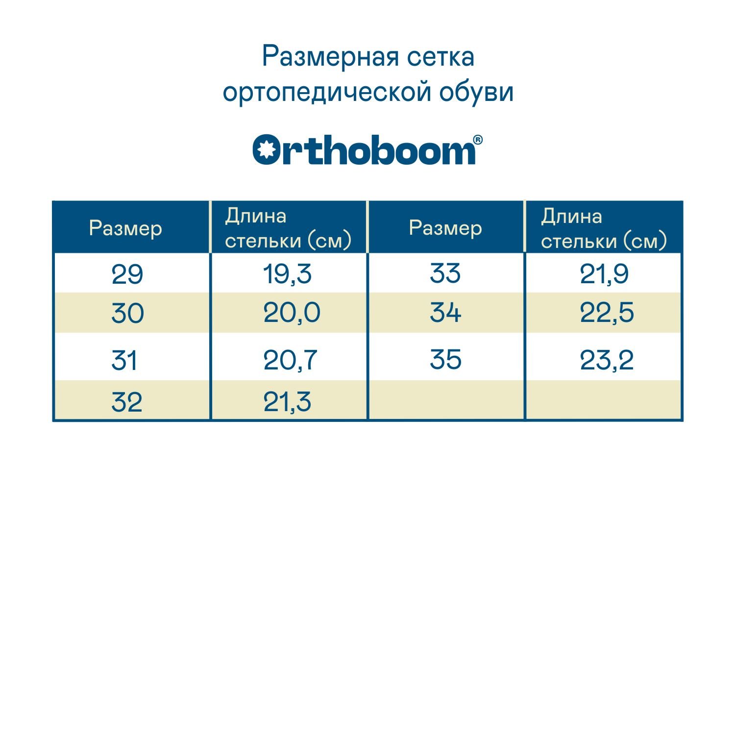 Ортопедическая обувь Orthoboom кроссовки 32223-22 темно-синий фото 7